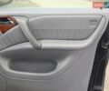 Синий Мерседес М-Класс, объемом двигателя 2.7 л и пробегом 305 тыс. км за 7300 $, фото 10 на Automoto.ua
