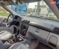 Синий Мерседес М-Класс, объемом двигателя 2.7 л и пробегом 305 тыс. км за 7300 $, фото 8 на Automoto.ua