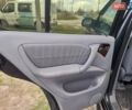 Синий Мерседес М-Класс, объемом двигателя 2.7 л и пробегом 305 тыс. км за 7300 $, фото 7 на Automoto.ua