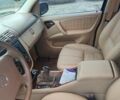 Синій Мерседес М-Клас, об'ємом двигуна 2.69 л та пробігом 219 тис. км за 5999 $, фото 8 на Automoto.ua