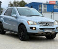 Синий Мерседес М-Класс, объемом двигателя 4.97 л и пробегом 261 тыс. км за 7900 $, фото 2 на Automoto.ua