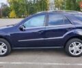 Мерседес М-Класс 2008 в Киеве на Automoto.ua Синий Мерседес М-Класс, объемом двигателя 3 л и пробегом 323 тыс. км за 14200 $, фото 6 на Automoto.ua