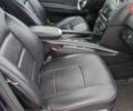 Мерседес М-Класс 2008 в Киеве на Automoto.ua Синий Мерседес М-Класс, объемом двигателя 3 л и пробегом 323 тыс. км за 14200 $, фото 19 на Automoto.ua