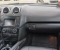 Мерседес М-Класс 2008 в Киеве на Automoto.ua Синий Мерседес М-Класс, объемом двигателя 3 л и пробегом 323 тыс. км за 14200 $, фото 29 на Automoto.ua