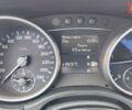 Мерседес М-Класс 2008 в Киеве на Automoto.ua Синий Мерседес М-Класс, объемом двигателя 3 л и пробегом 323 тыс. км за 14200 $, фото 34 на Automoto.ua
