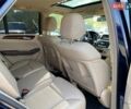 Синий Мерседес М-Класс, объемом двигателя 3 л и пробегом 145 тыс. км за 18900 $, фото 21 на Automoto.ua