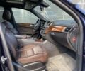 Синий Мерседес М-Класс, объемом двигателя 2.1 л и пробегом 307 тыс. км за 21999 $, фото 9 на Automoto.ua