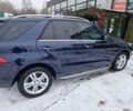 Синій Мерседес М-Клас, об'ємом двигуна 2.14 л та пробігом 190 тис. км за 19000 $, фото 3 на Automoto.ua