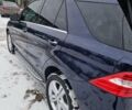 Синій Мерседес М-Клас, об'ємом двигуна 2.14 л та пробігом 190 тис. км за 19000 $, фото 18 на Automoto.ua