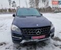 Синій Мерседес М-Клас, об'ємом двигуна 2.14 л та пробігом 190 тис. км за 19000 $, фото 1 на Automoto.ua