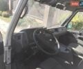 Белый Мерседес MB-Class, объемом двигателя 2.4 л и пробегом 220 тыс. км за 849 $, фото 1 на Automoto.ua