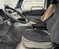 Белый Мерседес MB-Class, объемом двигателя 2.4 л и пробегом 310 тыс. км за 3700 $, фото 8 на Automoto.ua