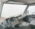 Білий Мерседес MB-Class, об'ємом двигуна 2.4 л та пробігом 350 тис. км за 2000 $, фото 9 на Automoto.ua