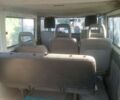 Білий Мерседес MB-Class, об'ємом двигуна 2.3 л та пробігом 337 тис. км за 1350 $, фото 4 на Automoto.ua