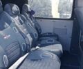 Білий Мерседес MB-Class, об'ємом двигуна 2.87 л та пробігом 40 тис. км за 9500 $, фото 11 на Automoto.ua