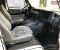 Белый Мерседес MB-Class, объемом двигателя 2.4 л и пробегом 1 тыс. км за 1750 $, фото 1 на Automoto.ua