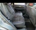 Мерседес MB-Class, объемом двигателя 2.4 л и пробегом 200 тыс. км за 2500 $, фото 21 на Automoto.ua