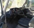 Мерседес MB-Class, объемом двигателя 0 л и пробегом 450 тыс. км за 1100 $, фото 6 на Automoto.ua