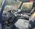 Синій Мерседес MB-Class, об'ємом двигуна 2.3 л та пробігом 300 тис. км за 2100 $, фото 8 на Automoto.ua
