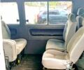 Білий Мерседес МБ100, об'ємом двигуна 2.3 л та пробігом 87 тис. км за 7950 $, фото 4 на Automoto.ua