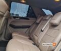 Черный Мерседес МЛ 250, объемом двигателя 2.2 л и пробегом 122 тыс. км за 26799 $, фото 22 на Automoto.ua