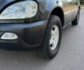 Чорний Мерседес МЛ 320, об'ємом двигуна 3.2 л та пробігом 2 тис. км за 5009 $, фото 2 на Automoto.ua