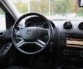 Мерседес МЛ 350 2010 в Харькове на Automoto.ua Белый Мерседес МЛ 350, объемом двигателя 3.5 л и пробегом 30 тыс. км за 22999 $, фото 11 на Automoto.ua