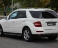 Мерседес МЛ 350 2010 в Харькове на Automoto.ua Белый Мерседес МЛ 350, объемом двигателя 3.5 л и пробегом 30 тыс. км за 22999 $, фото 3 на Automoto.ua