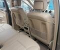 Бежевый Мерседес МЛ 350, объемом двигателя 3.5 л и пробегом 106 тыс. км за 13500 $, фото 13 на Automoto.ua