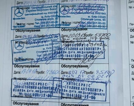 Черный Мерседес МЛ 350, объемом двигателя 3.5 л и пробегом 128 тыс. км за 15200 $, фото 23 на Automoto.ua