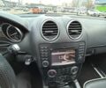 Черный Мерседес МЛ 350, объемом двигателя 3.5 л и пробегом 128 тыс. км за 15200 $, фото 16 на Automoto.ua