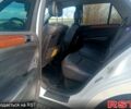 Білий Мерседес МЛ класс, об'ємом двигуна 3.5 л та пробігом 274 тис. км за 14000 $, фото 10 на Automoto.ua
