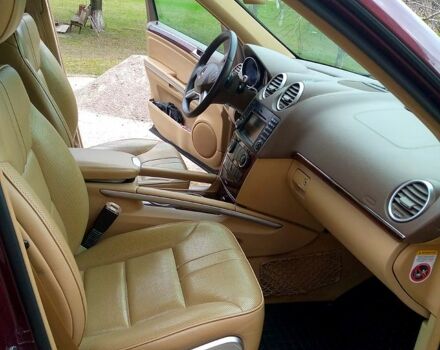 Красный Мерседес МЛ класс, объемом двигателя 3.5 л и пробегом 345 тыс. км за 13000 $, фото 1 на Automoto.ua