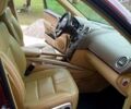 Мерседес МЛ класс 2009 в Никополе на Automoto.ua Красный Мерседес МЛ класс, объемом двигателя 3.5 л и пробегом 347 тыс. км за 13000 $, фото 1 на Automoto.ua