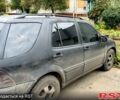 Мерседес МЛ класс 2003 в Донецке на Automoto.ua Мерседес МЛ класс, объемом двигателя 2.7 л и пробегом 0 тыс. км за 4000 $, фото 3 на Automoto.ua