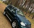 Мерседес МЛ класс, об'ємом двигуна 2.7 л та пробігом 280 тис. км за 3300 $, фото 3 на Automoto.ua