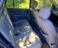 Мерседес МЛ класс, объемом двигателя 2.7 л и пробегом 205 тыс. км за 1700 $, фото 5 на Automoto.ua