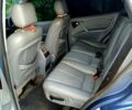 Мерседес МЛ класс, объемом двигателя 5 л и пробегом 303 тыс. км за 3000 $, фото 4 на Automoto.ua