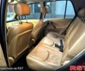 Серый Мерседес МЛ класс, объемом двигателя 32 л и пробегом 0 тыс. км за 2000 $, фото 6 на Automoto.ua