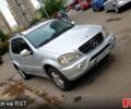 Мерседес МЛ класс 2001 в Киеве на Automoto.ua Серый Мерседес МЛ класс, объемом двигателя 4.3 л и пробегом 270 тыс. км за 6500 $, фото 11 на Automoto.ua