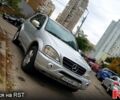 Мерседес МЛ класс 2001 в Киеве на Automoto.ua Серый Мерседес МЛ класс, объемом двигателя 4.3 л и пробегом 270 тыс. км за 6500 $, фото 10 на Automoto.ua