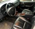 Сірий Мерседес ML-Class, об'ємом двигуна 40 л та пробігом 395 тис. км за 11000 $, фото 1 на Automoto.ua