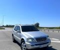 Сірий Мерседес МЛ класс, об'ємом двигуна 2.7 л та пробігом 0 тис. км за 7900 $, фото 1 на Automoto.ua