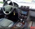 Сірий Мерседес ML-Class, об'ємом двигуна 2.7 л та пробігом 275 тис. км за 1500 $, фото 3 на Automoto.ua