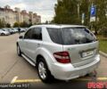 Серый Мерседес МЛ класс, объемом двигателя 3.5 л и пробегом 290 тыс. км за 8700 $, фото 3 на Automoto.ua