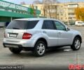 Сірий Мерседес МЛ класс, об'ємом двигуна 3 л та пробігом 435 тис. км за 6000 $, фото 2 на Automoto.ua