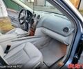 Синий Мерседес МЛ класс, объемом двигателя 35 л и пробегом 275 тыс. км за 13300 $, фото 9 на Automoto.ua