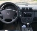 Белый Мерседес МЛ, объемом двигателя 2.7 л и пробегом 111 тыс. км за 4400 $, фото 5 на Automoto.ua