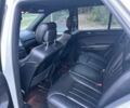 Білий Мерседес МЛ, об'ємом двигуна 3.5 л та пробігом 245 тис. км за 10500 $, фото 21 на Automoto.ua