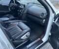 Білий Мерседес МЛ, об'ємом двигуна 3.5 л та пробігом 245 тис. км за 10500 $, фото 13 на Automoto.ua